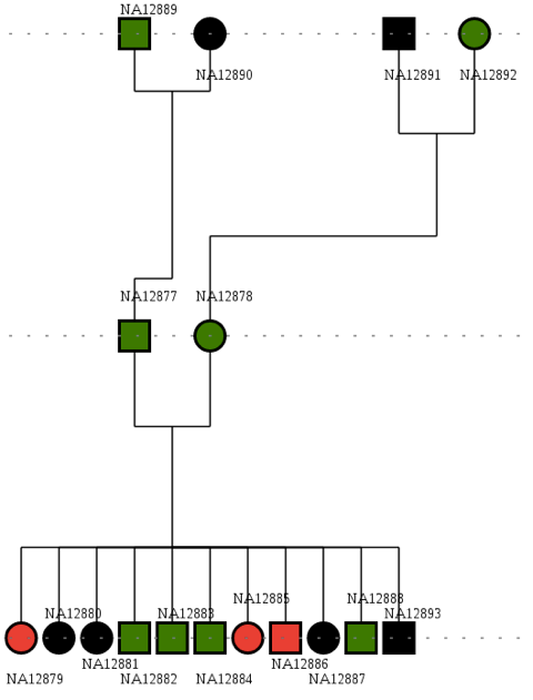 figure2